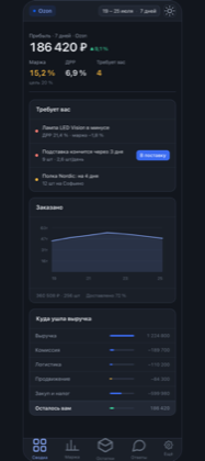 Дашборд Sellap на экране телефона
